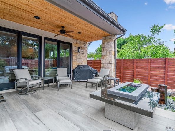 4274 E Dickenson Place, Denver CO 80222