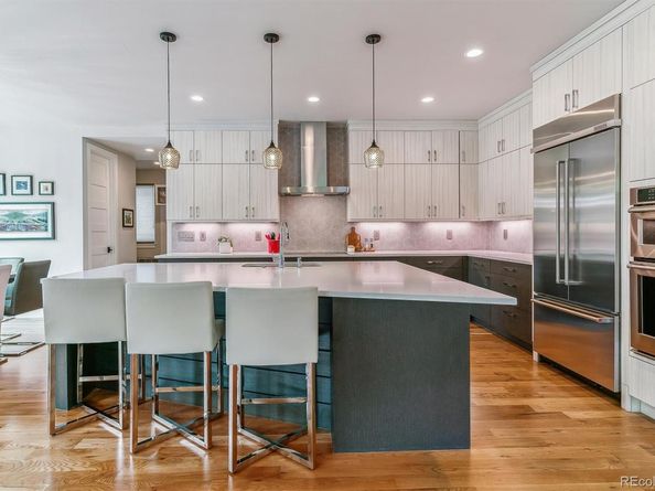 4274 E Dickenson Place, Denver CO 80222