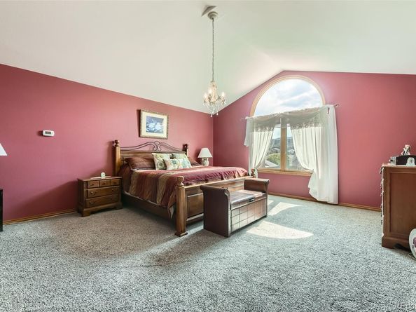 6588 S Oak Circle, Littleton CO 80127