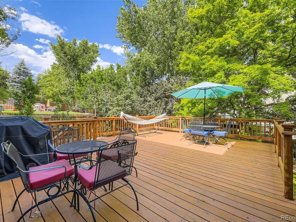 6588 S Oak Circle, Littleton CO 80127
