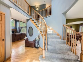 6588 S Oak Circle, Littleton CO 80127