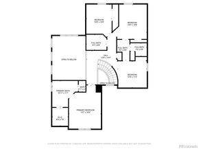 6588 S Oak Circle, Littleton CO 80127