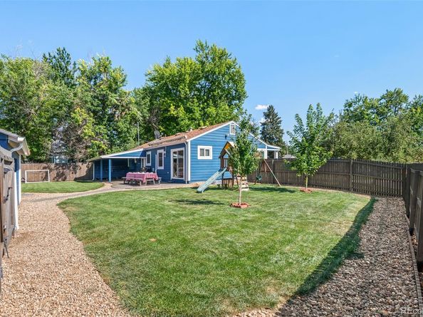 4501 E Utah Place, Denver CO 80222