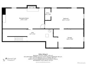 8711 S Ammons Street, Littleton CO 80128