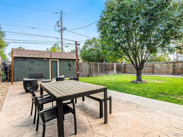 624 Stuart Street, Denver CO 80204