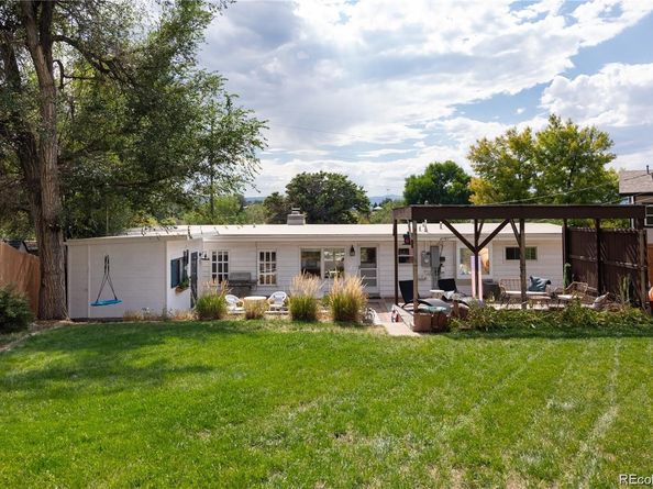 5080 S Inca Drive, Englewood CO 80110