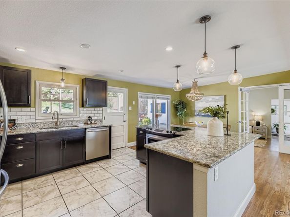 5080 S Inca Drive, Englewood CO 80110