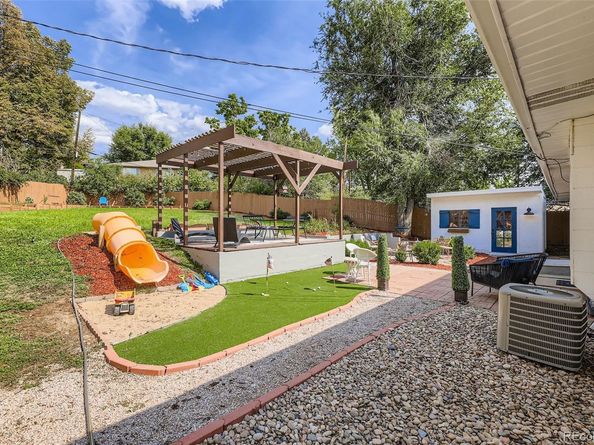 5080 S Inca Drive, Englewood CO 80110