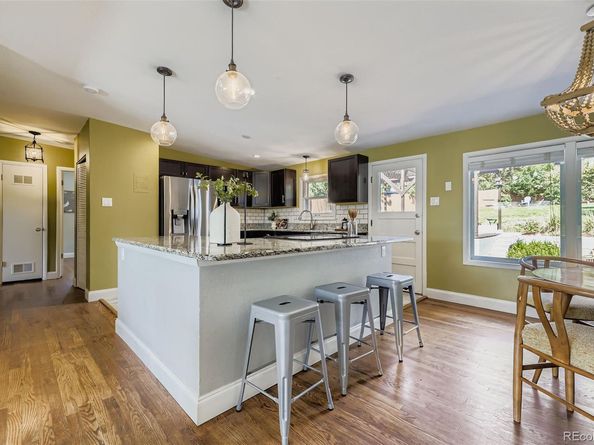 5080 S Inca Drive, Englewood CO 80110