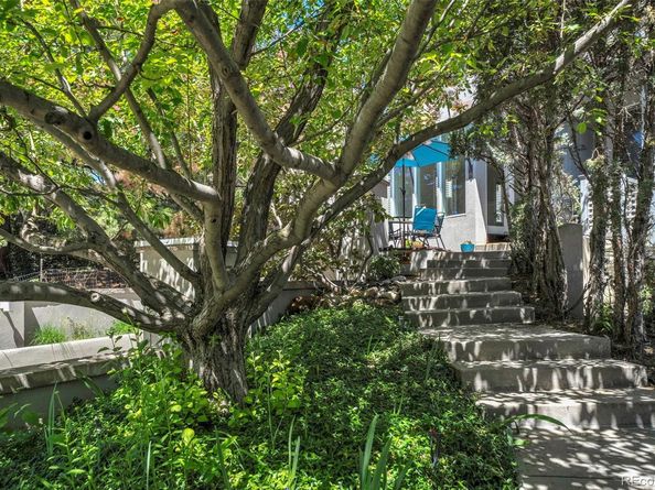 1221 Linden Avenue, Boulder CO 80304