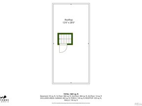 1221 Linden Avenue, Boulder CO 80304