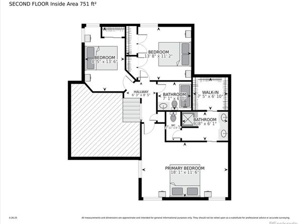 6023 S Owens Court, Littleton CO 80127