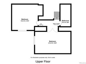 1219 S Yosemite Way 63, Denver CO 80247