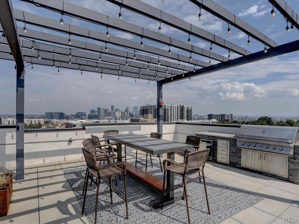 2729 W 28th Avenue 407, Denver CO 80211