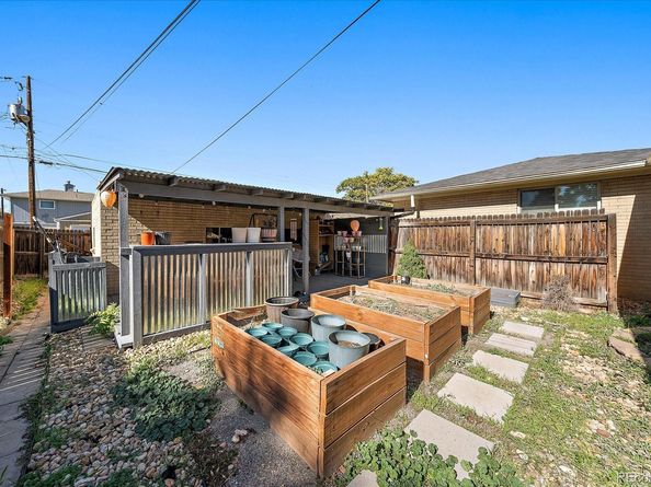 3653 Locust Street, Denver CO 80207