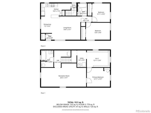 3653 Locust Street, Denver CO 80207