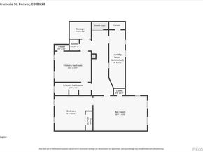 1585 Krameria Street, Denver CO 80220