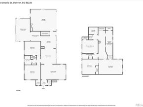 1585 Krameria Street, Denver CO 80220