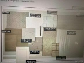 3796 S Fairplay Way, Aurora CO 80014