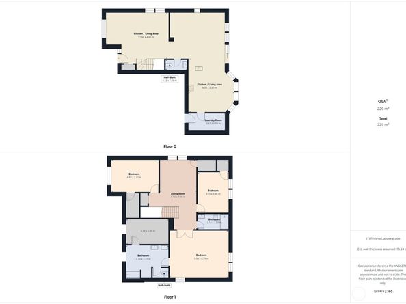 8818 230th Way NE, Redmond WA 98053