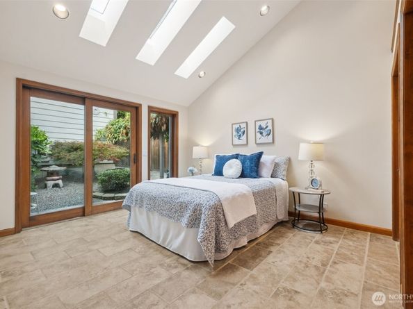 17451 SE 192nd Drive, Renton WA 98058