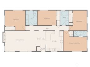 5150 S Creston Street, Seattle WA 98178