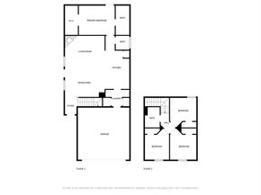 716  River Hill Lane , Fort Worth Texas 76114