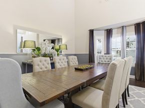 2904  Chalfont Lane , Plano Texas 75023