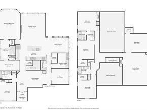 1601  Thunderbird Drive , Fort Worth Texas 76052