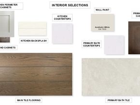 1816  Greenwich Lane , Celina Texas 75009