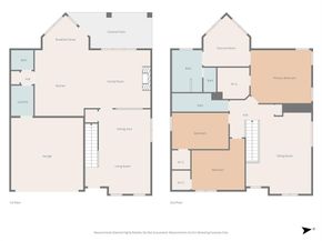 3412  Osage River Trail , Celina Texas 75078