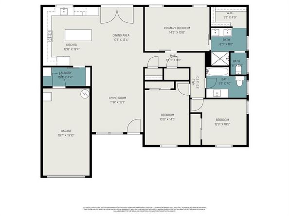 1226  Evergreen  , Richardson Texas 75080
