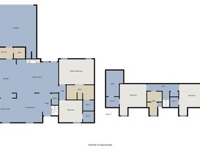 806  Rivercrest Boulevard , Allen Texas 75002