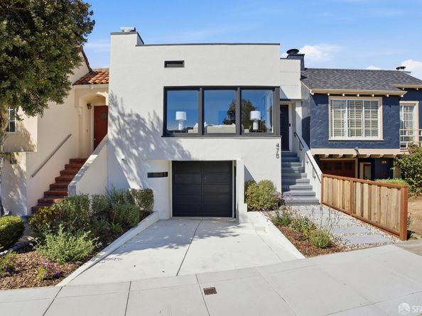 475 Teresita Boulevard, San Francisco CA 94127
