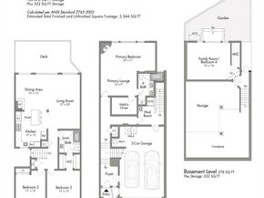 127 Molimo Drive, San Francisco CA 94127