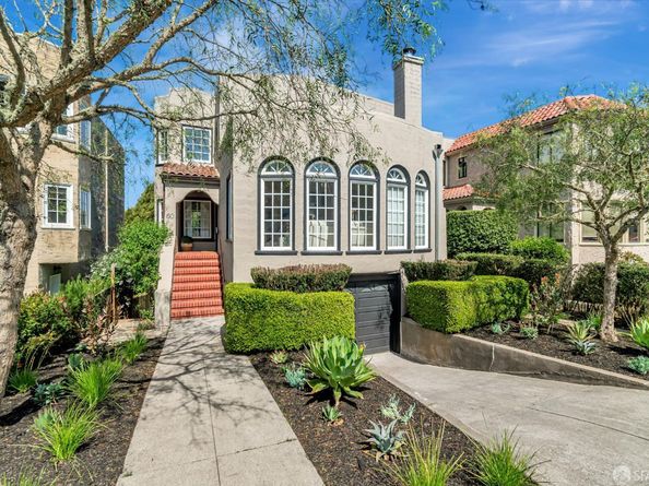 60 Hernandez Avenue, San Francisco CA 94127