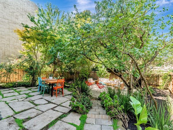 60 Hernandez Avenue, San Francisco CA 94127