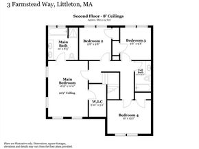 3 Farmstead Way, Littleton MA 01460
