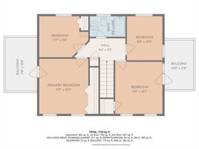 11 North Ave, Melrose MA 02176