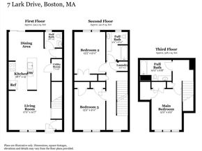 7 Lark Dr 202, Boston MA 02126
