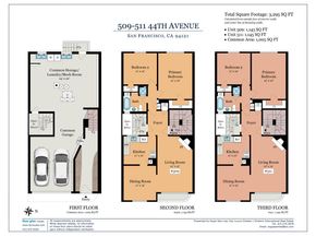 509 44th Avenue, San Francisco CA 94121