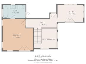 239 Beach Street, Moss Beach CA 94038