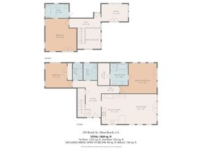 239 Beach Street, Moss Beach CA 94038