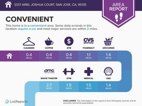 3337 Ariel Joshua Court, San Jose CA 95135