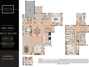 3830 Carlson Circle, Palo Alto CA 94306