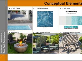 20505 E Country Club Dr 1436, Aventura FL 33180