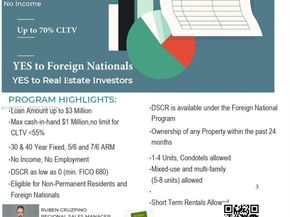 5934 NE 4th ct, Miami FL 33137