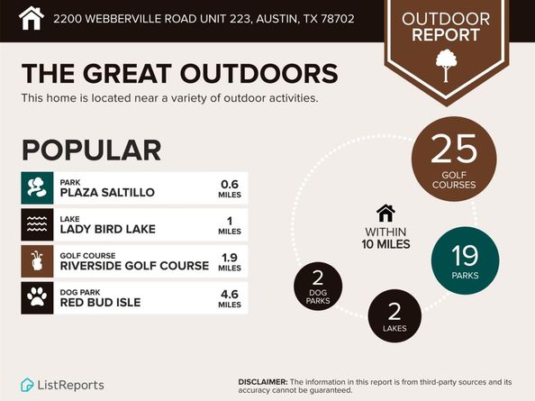 2220 Webberville RD 223, Austin TX 78702
