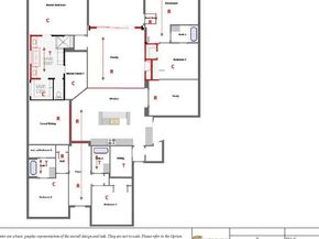 1806 Crimson Sunset DR, Georgetown TX 78628