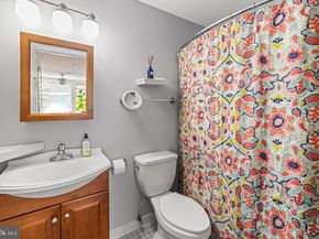 1210 Perry Street NE 201, Washington DC 20017